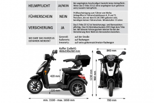 Rolektro, E-Trike 25 V.2, Schwarz, Bleigel Akkus, 1000 Watt