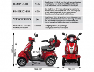 Rolektro E-Quad 15 V.3 Lithium Akku, Rot 1000 Watt