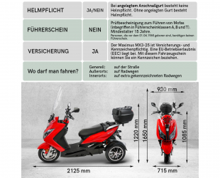 Elektroroller Maximus, 3-Rad E-Mobil MX3-25 - 25 km/h, 60V-32,5Ah Lithium Akku