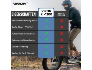 E-Scooter mit Straenzulassung XI-1200-S Elektro Roller ABE Faltbar